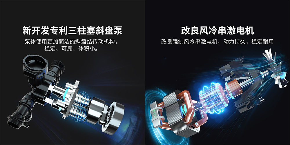小米有品推出超小巧的 Fixnow 車家兩用清洗機,重量僅 2.4 公斤、支援多種給水模式與使用場景 - 電腦王阿達 小米有品推出超小巧的 Fixnow 車家兩用清洗機,重量僅 2.4 公斤、支援多種給水模式與使用場景 - 電腦王阿達