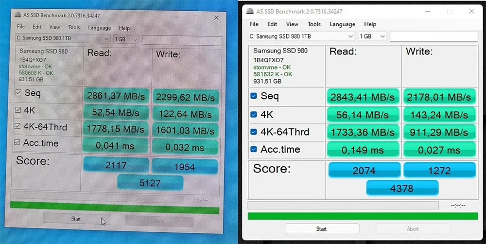 微軟承認 Windows 11 造成 SSD 寫入速度變慢,可藉由更新修復 - 電腦王阿達 微軟承認 Windows 11 造成 SSD 寫入速度變慢,可藉由更新修復 - 電腦王阿達