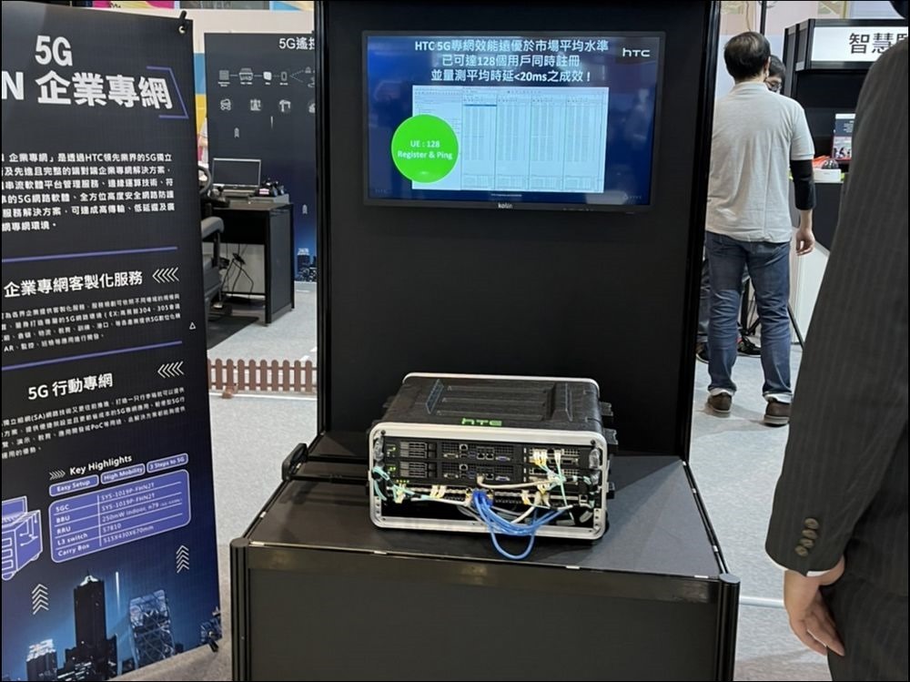 HTC 5G行動專網僅一行李箱大小,30分鐘內即可架設完成5G獨立組網專網1 HTC 5G行動專網僅一行李箱大小,30分鐘內即可架設完成5G獨立組網專網1