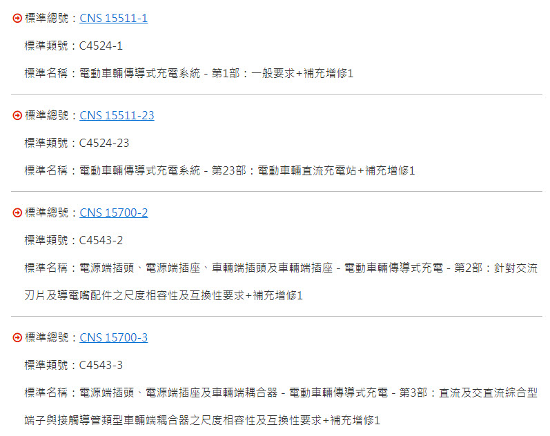 經濟部修訂4種充電樁相關國家標準 新增特斯拉電動車充電規格(TPC) - 電腦王阿達 經濟部修訂4種充電樁相關國家標準 新增特斯拉電動車充電規格(TPC) - 電腦王阿達