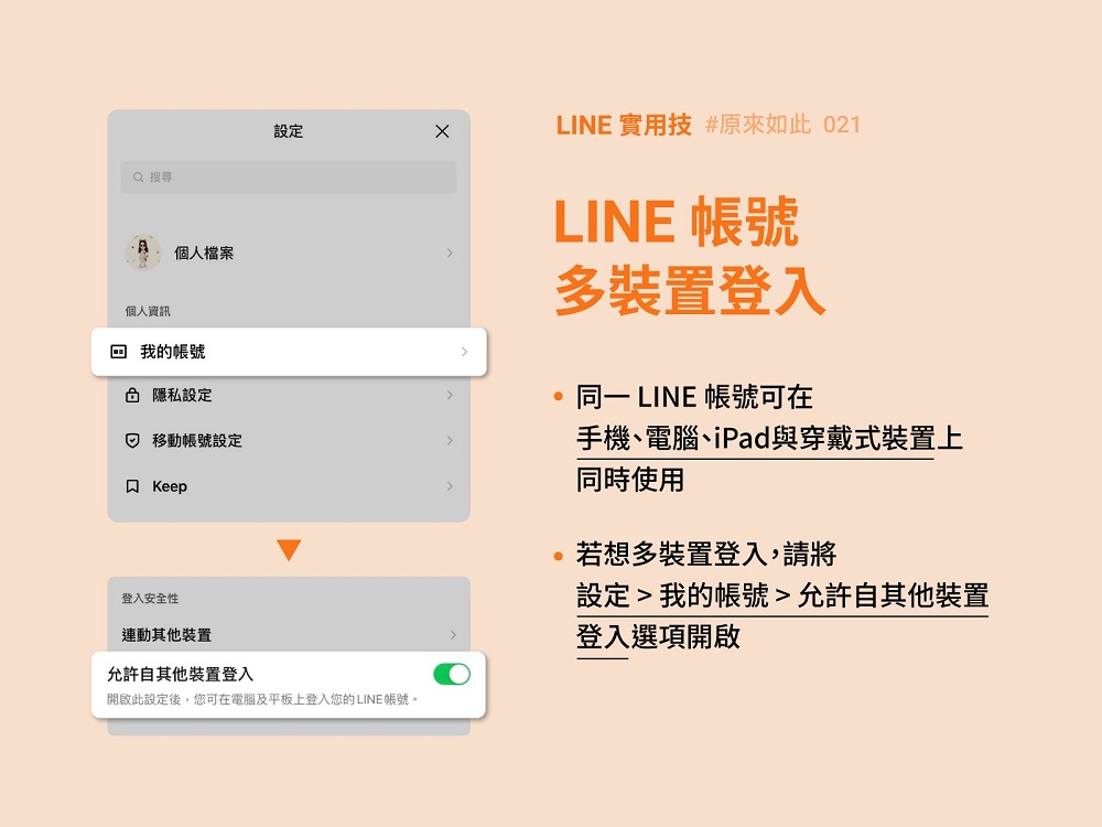 LINE說明同一筆LINE帳號的「多裝置登入」狀況 - 電腦王阿達