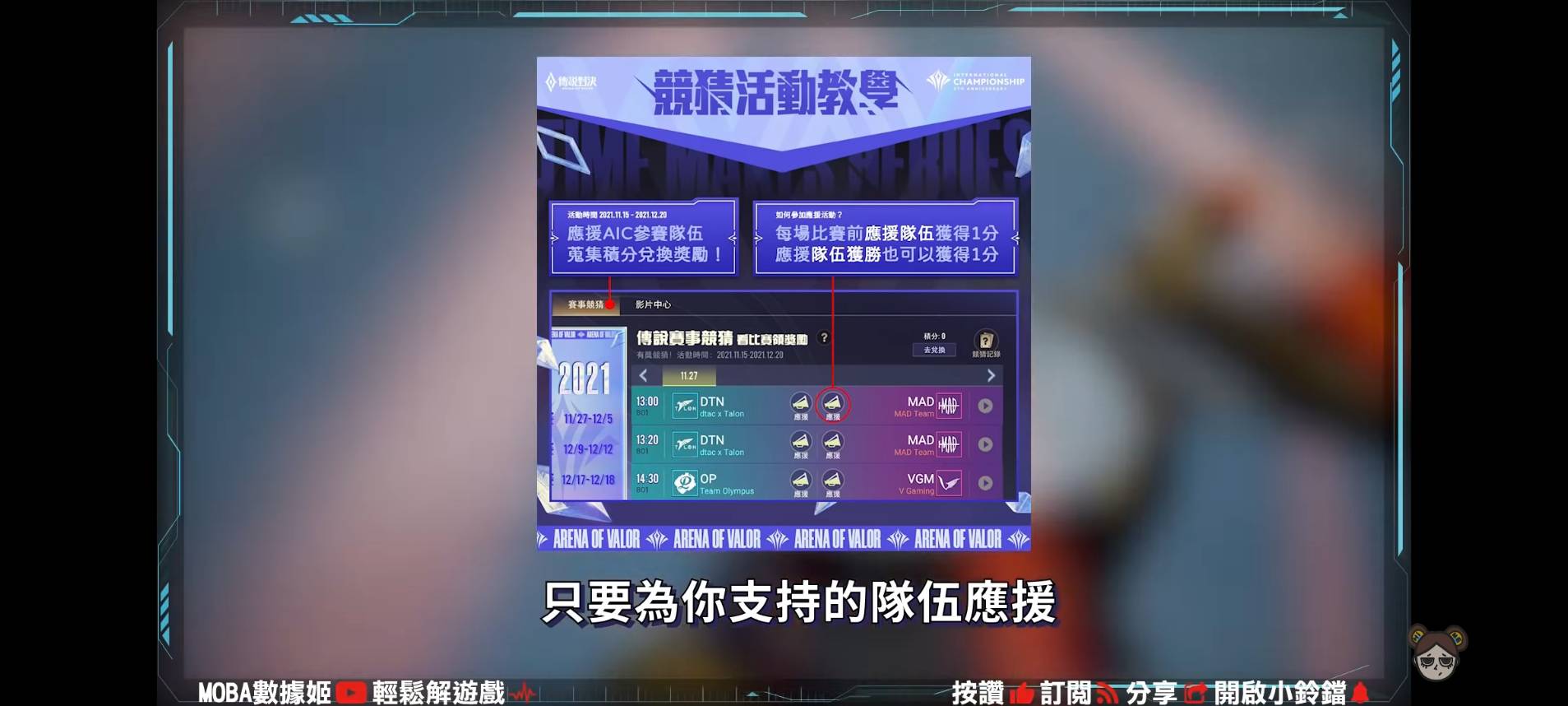 【傳說對決】10個AIC神祕數據!超冷門英雄出場!勝率100%翻轉人生?| MOBA數據姬 | - 電腦王阿達 【傳說對決】10個AIC神祕數據!超冷門英雄出場!勝率100%翻轉人生?| MOBA數據姬 | - 電腦王阿達