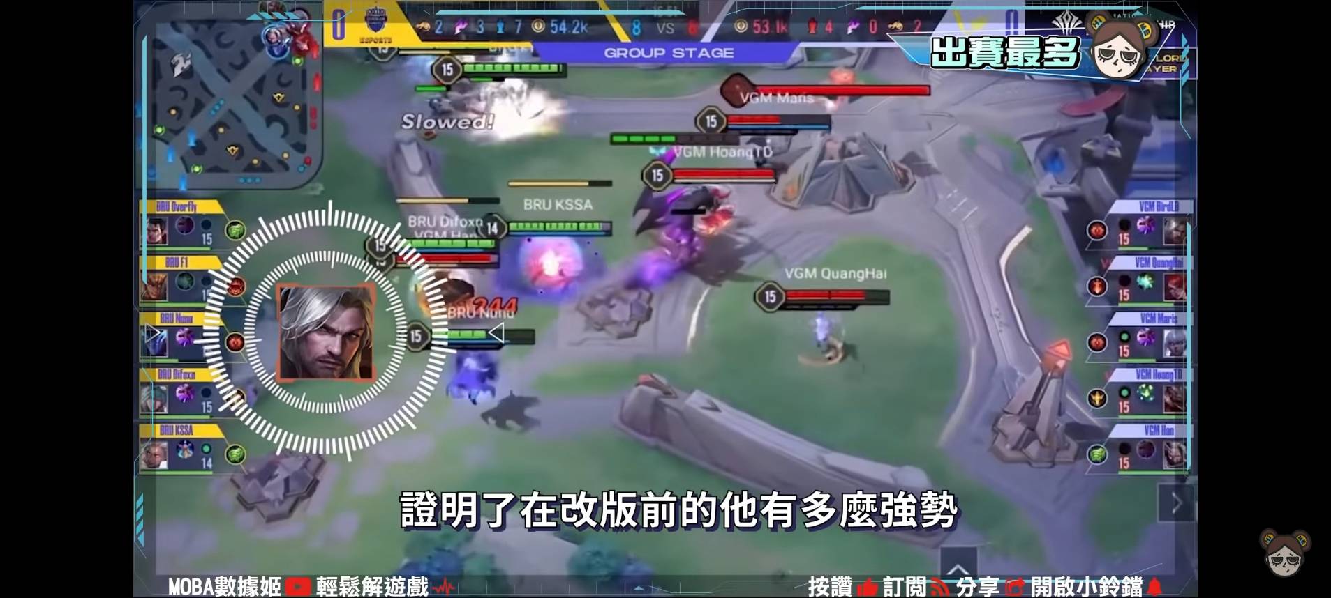 【傳說對決】10個AIC神祕數據!超冷門英雄出場!勝率100%翻轉人生?| MOBA數據姬 | - 電腦王阿達 【傳說對決】10個AIC神祕數據!超冷門英雄出場!勝率100%翻轉人生?| MOBA數據姬 | - 電腦王阿達