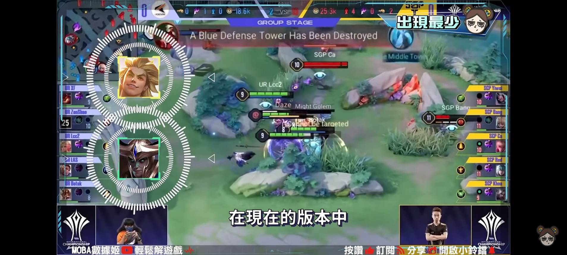【傳說對決】10個AIC神祕數據!超冷門英雄出場!勝率100%翻轉人生?| MOBA數據姬 | - 電腦王阿達 【傳說對決】10個AIC神祕數據!超冷門英雄出場!勝率100%翻轉人生?| MOBA數據姬 | - 電腦王阿達