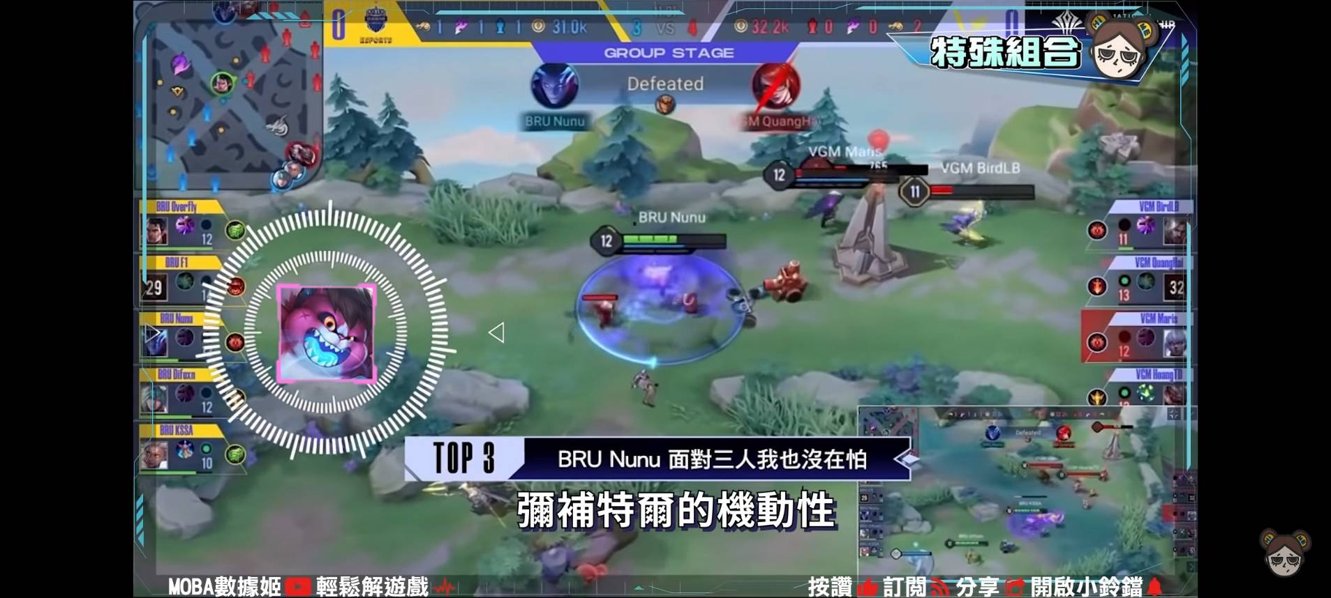 【傳說對決】10個AIC神祕數據!超冷門英雄出場!勝率100%翻轉人生?| MOBA數據姬 | - 電腦王阿達 【傳說對決】10個AIC神祕數據!超冷門英雄出場!勝率100%翻轉人生?| MOBA數據姬 | - 電腦王阿達