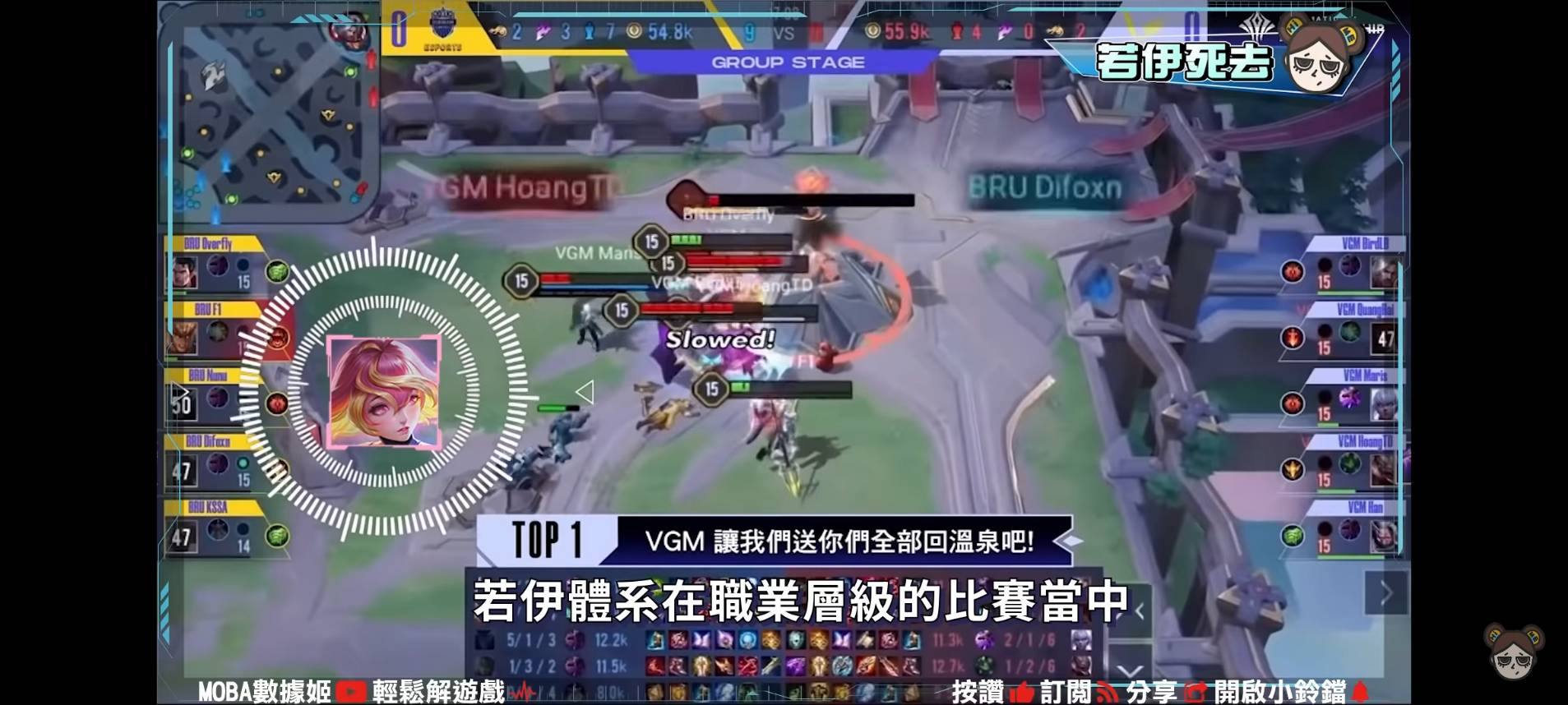 【傳說對決】10個AIC神祕數據!超冷門英雄出場!勝率100%翻轉人生?| MOBA數據姬 | - 電腦王阿達 【傳說對決】10個AIC神祕數據!超冷門英雄出場!勝率100%翻轉人生?| MOBA數據姬 | - 電腦王阿達