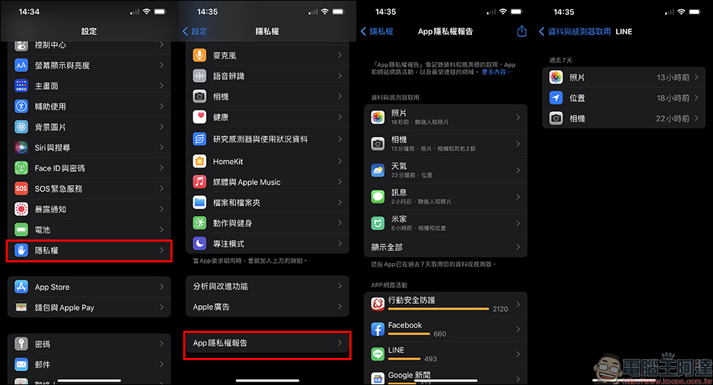 iOS 15.2 更新正式推送:支援 Apple Music 聲控方案、iPhone 13 Pro / 13 Pro Max 加入「微距」按鈕等多項更新 - 電腦王阿達 iOS 15.2 更新正式推送:支援 Apple Music 聲控方案、iPhone 13 Pro / 13 Pro Max 加入「微距」按鈕等多項更新 - 電腦王阿達