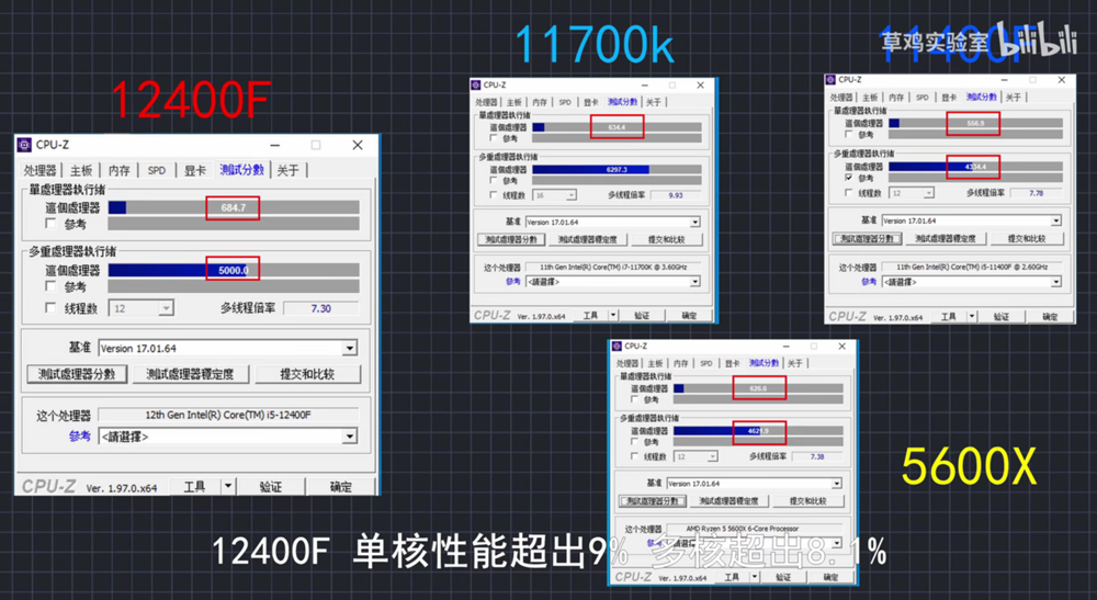 Intel-Core-i5-12400F-6-Core-Desktop-CPU-Performance-Benchmarks-_2-1480x809 Intel-Core-i5-12400F-6-Core-Desktop-CPU-Performance-Benchmarks-_2-1480x809