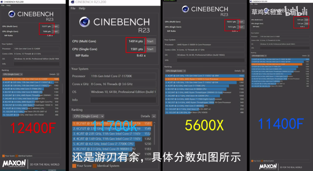 Intel-Core-i5-12400F-6-Core-Desktop-CPU-Performance-Benchmarks-_3-1480x809 Intel-Core-i5-12400F-6-Core-Desktop-CPU-Performance-Benchmarks-_3-1480x809