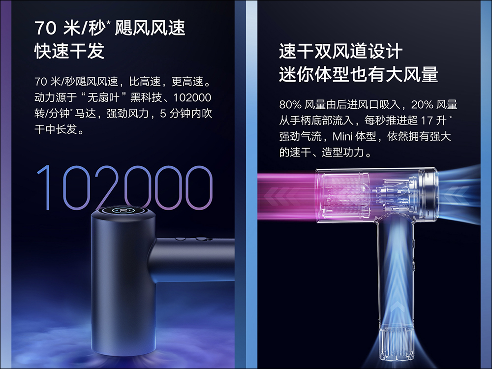 小米米家高速吹風機 H700 眾籌推出，採用鋁合金機身、LCD 螢幕、磁吸風嘴 - 電腦王阿達