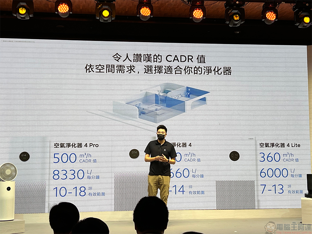 2021 年壓軸登場,小米 9 款智慧家庭新品在台推出 - 電腦王阿達 2021 年壓軸登場,小米 9 款智慧家庭新品在台推出 - 電腦王阿達