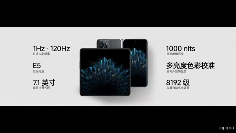 全新旗艦摺疊機 OPPO Find N 駕到,自由懸停給你更多使用彈性 - 電腦王阿達 全新旗艦摺疊機 OPPO Find N 駕到,自由懸停給你更多使用彈性 - 電腦王阿達