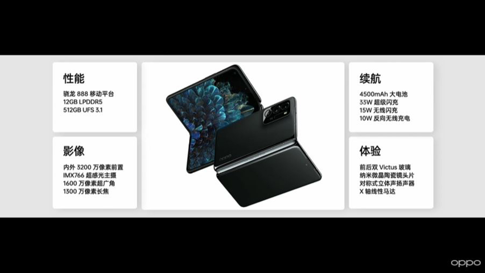 全新旗艦摺疊機 OPPO Find N 駕到,自由懸停給你更多使用彈性 - 電腦王阿達 全新旗艦摺疊機 OPPO Find N 駕到,自由懸停給你更多使用彈性 - 電腦王阿達