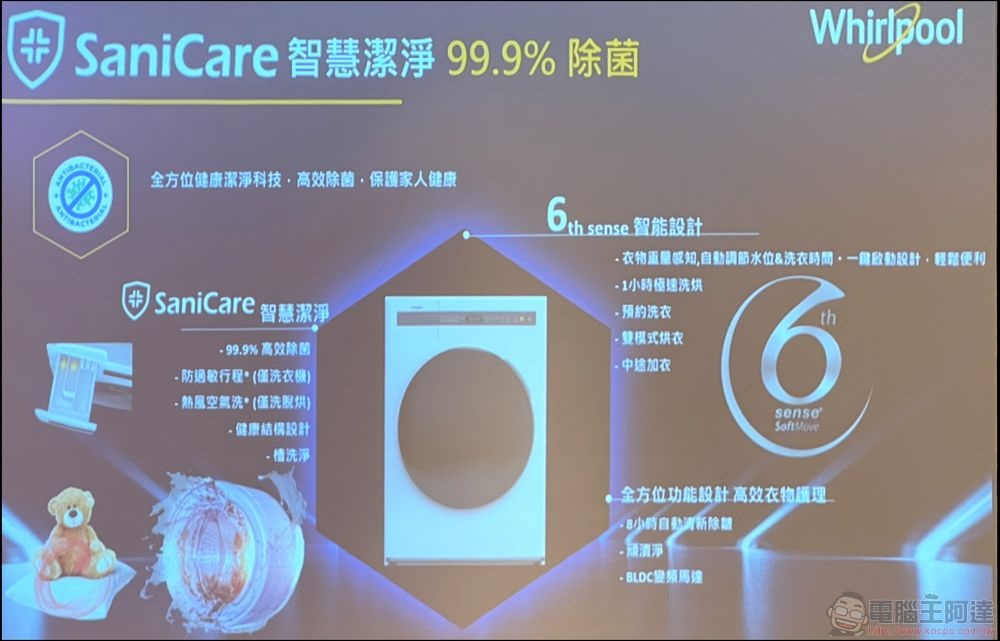台灣惠而浦發表 6th Sense 智能家電:Intelli Sense雙門冰箱、Essential Clean滾筒極速洗脫烘1小時、SaniCare智慧潔淨 99 (13) 台灣惠而浦發表 6th Sense 智能家電:Intelli Sense雙門冰箱、Essential Clean滾筒極速洗脫烘1小時、SaniCare智慧潔淨 99 (13)