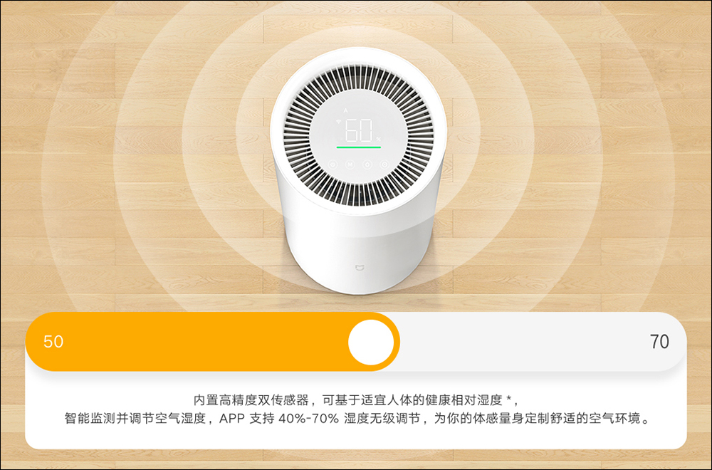 小米推出米家智慧除濕機 22L ,支援智慧、乾衣、睡眠等三種模式 - 電腦王阿達 小米推出米家智慧除濕機 22L ,支援智慧、乾衣、睡眠等三種模式 - 電腦王阿達