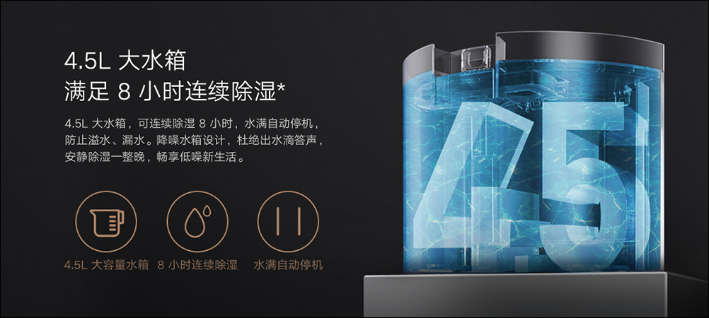 小米推出米家智慧除濕機 22L ,支援智慧、乾衣、睡眠等三種模式 - 電腦王阿達 小米推出米家智慧除濕機 22L ,支援智慧、乾衣、睡眠等三種模式 - 電腦王阿達