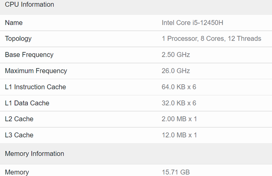 Intel-Core-i5-12450H Intel-Core-i5-12450H