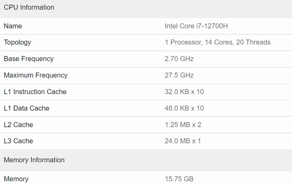 Intel-Core-i7-12700H-Specs Intel-Core-i7-12700H-Specs