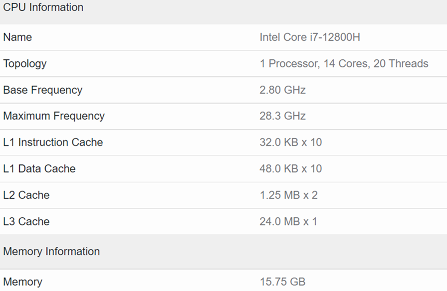 Intel-Core-i7-12800H Intel-Core-i7-12800H