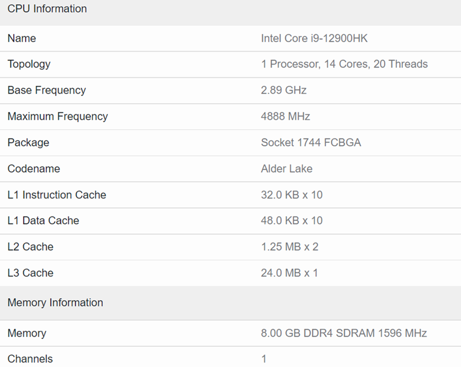 Intel-Core-i9-12900HK Intel-Core-i9-12900HK
