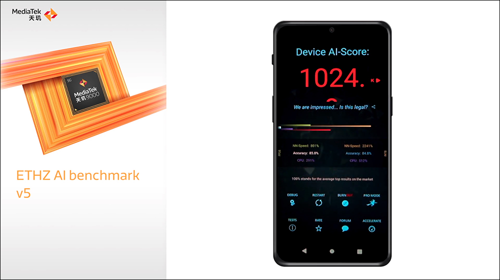 聯發科天璣 9000 官方性能跑分出爐:安兔兔直逼 102 萬分、GeekBench 5 多核跑分超過 4300 分 - 電腦王阿達 聯發科天璣 9000 官方性能跑分出爐:安兔兔直逼 102 萬分、GeekBench 5 多核跑分超過 4300 分 - 電腦王阿達
