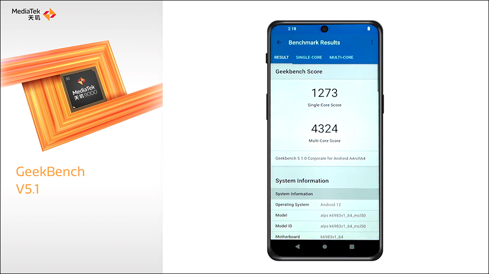 聯發科天璣 9000 官方性能跑分出爐:安兔兔直逼 102 萬分、GeekBench 5 多核跑分超過 4300 分 - 電腦王阿達 聯發科天璣 9000 官方性能跑分出爐:安兔兔直逼 102 萬分、GeekBench 5 多核跑分超過 4300 分 - 電腦王阿達