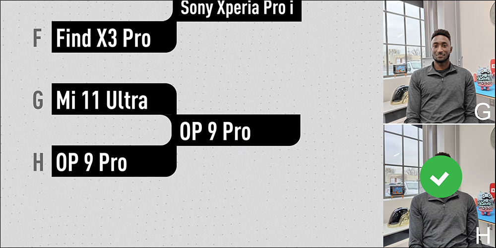 MKBHD 邀網友盲選 2021 最佳拍照智慧型手機,最終勝出者是? - 電腦王阿達 MKBHD 邀網友盲選 2021 最佳拍照智慧型手機,最終勝出者是? - 電腦王阿達