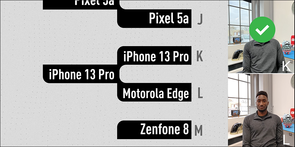 MKBHD 邀網友盲選 2021 最佳拍照智慧型手機,最終勝出者是? - 電腦王阿達 MKBHD 邀網友盲選 2021 最佳拍照智慧型手機,最終勝出者是? - 電腦王阿達