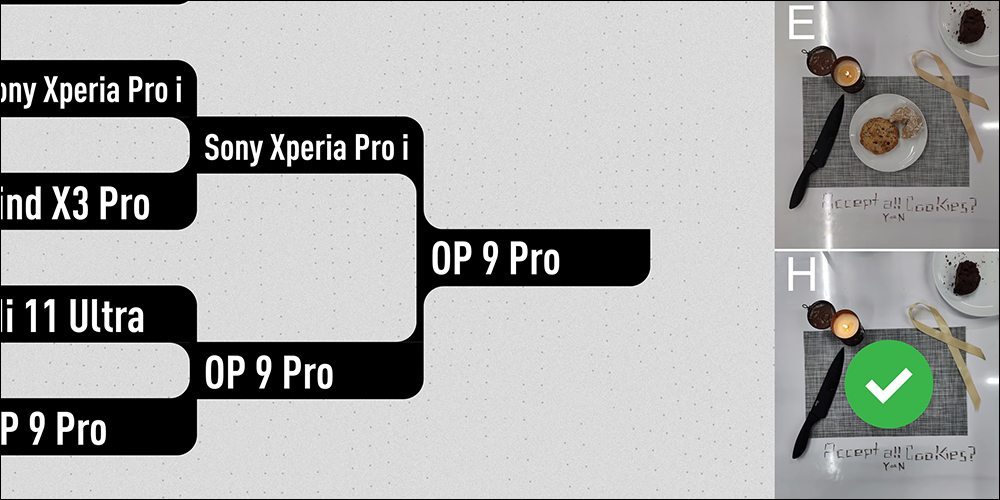 MKBHD 邀網友盲選 2021 最佳拍照智慧型手機,最終勝出者是? - 電腦王阿達 MKBHD 邀網友盲選 2021 最佳拍照智慧型手機,最終勝出者是? - 電腦王阿達