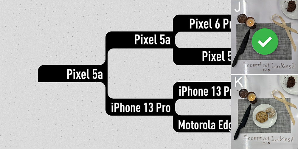 MKBHD 邀網友盲選 2021 最佳拍照智慧型手機,最終勝出者是? - 電腦王阿達 MKBHD 邀網友盲選 2021 最佳拍照智慧型手機,最終勝出者是? - 電腦王阿達