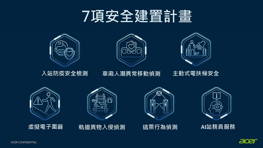 北捷「臺北大眾捷運安全升級計畫」 將推出入站防疫安全檢測等七大系統 - 電腦王阿達
