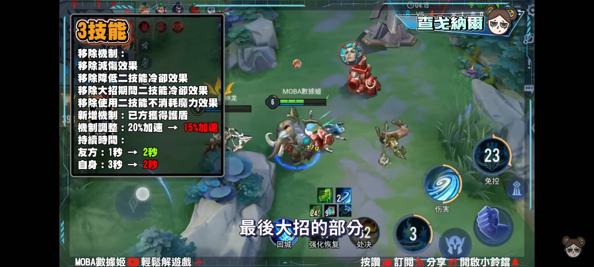 【傳說對決】三大輔助先行服改強!大象浣熊狂奔,薩尼跳牆逃脫!英雄逐漸王者化?| MOBA數據姬 | - 電腦王阿達 【傳說對決】三大輔助先行服改強!大象浣熊狂奔,薩尼跳牆逃脫!英雄逐漸王者化?| MOBA數據姬 | - 電腦王阿達