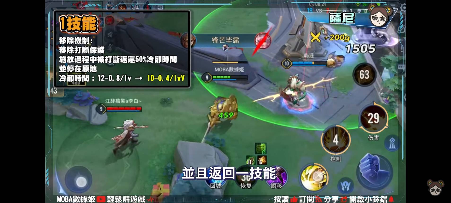 【傳說對決】三大輔助先行服改強!大象浣熊狂奔,薩尼跳牆逃脫!英雄逐漸王者化?| MOBA數據姬 | - 電腦王阿達 【傳說對決】三大輔助先行服改強!大象浣熊狂奔,薩尼跳牆逃脫!英雄逐漸王者化?| MOBA數據姬 | - 電腦王阿達