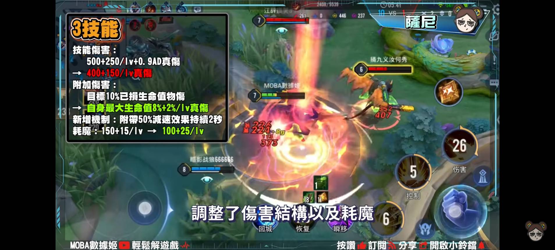 【傳說對決】三大輔助先行服改強!大象浣熊狂奔,薩尼跳牆逃脫!英雄逐漸王者化?| MOBA數據姬 | - 電腦王阿達 【傳說對決】三大輔助先行服改強!大象浣熊狂奔,薩尼跳牆逃脫!英雄逐漸王者化?| MOBA數據姬 | - 電腦王阿達