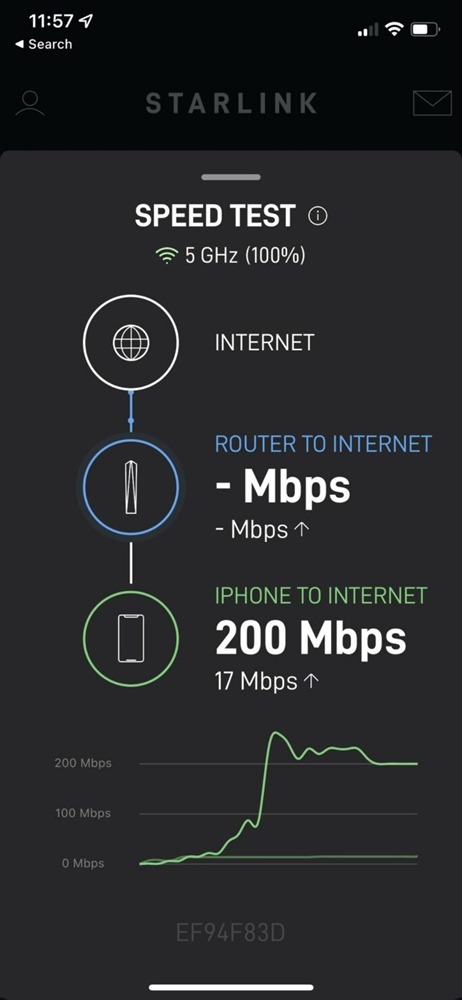 STARLINK-SPEED-TEST-HIGHWAY-DECEMBER-2021-684x1480 STARLINK-SPEED-TEST-HIGHWAY-DECEMBER-2021-684x1480