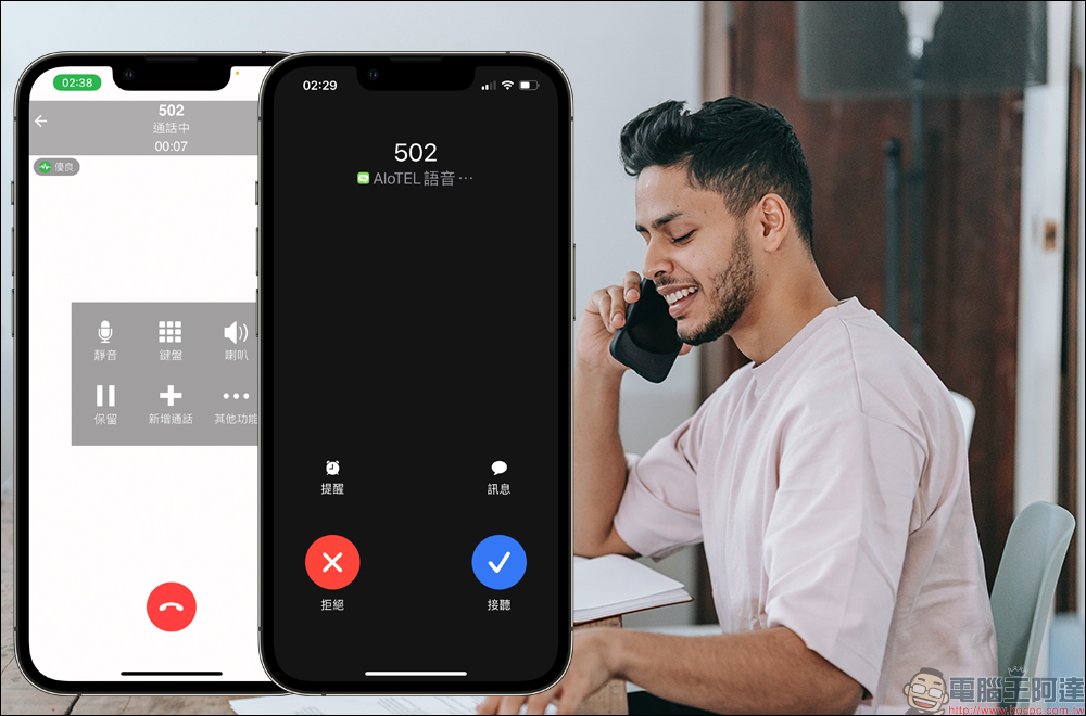 同訊 AIoTEL App 來電轉接手機 0 元超省超方便!免設定隨插即用,支援 iPhone 通話自動錄音、數位名片快速導入,行動辦公最佳選擇(開箱、評測) - 電腦王阿達 同訊 AIoTEL App 來電轉接手機 0 元超省超方便!免設定隨插即用,支援 iPhone 通話自動錄音、數位名片快速導入,行動辦公最佳選擇(開箱、評測) - 電腦王阿達