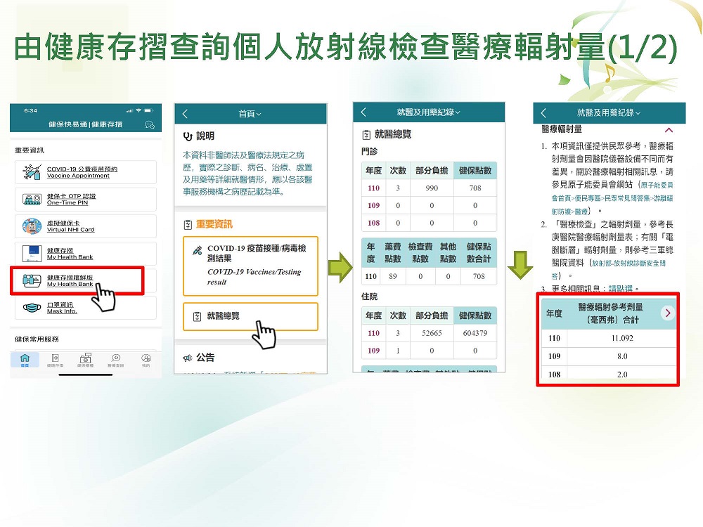 健保行動快易通APP「健康存摺」嘗鮮版功能 提供醫療輻射劑量等資訊 - 電腦王阿達 健保行動快易通APP「健康存摺」嘗鮮版功能 提供醫療輻射劑量等資訊 - 電腦王阿達