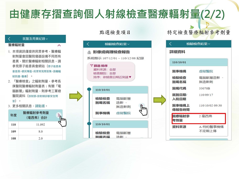 健保行動快易通APP「健康存摺」嘗鮮版功能 提供醫療輻射劑量等資訊 - 電腦王阿達 健保行動快易通APP「健康存摺」嘗鮮版功能 提供醫療輻射劑量等資訊 - 電腦王阿達