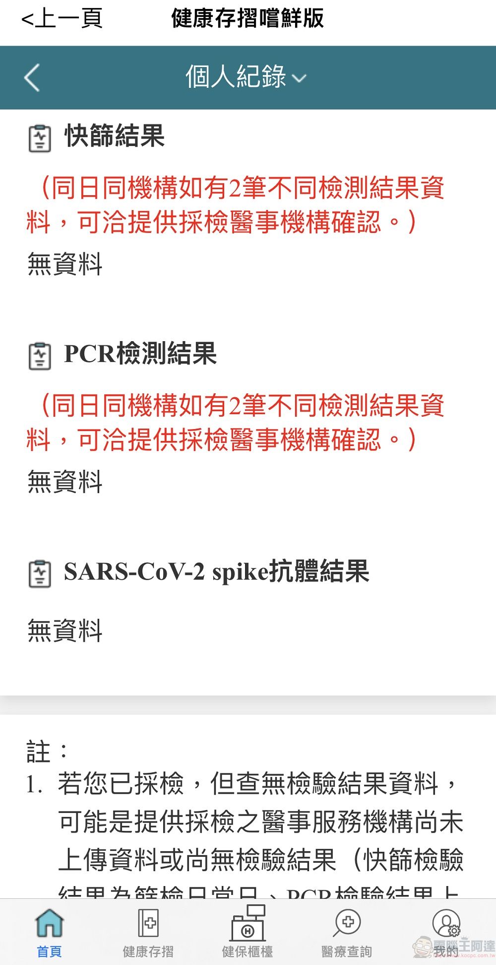 健保行動快易通APP「健康存摺」嘗鮮版功能 提供醫療輻射劑量等資訊 - 電腦王阿達 健保行動快易通APP「健康存摺」嘗鮮版功能 提供醫療輻射劑量等資訊 - 電腦王阿達
