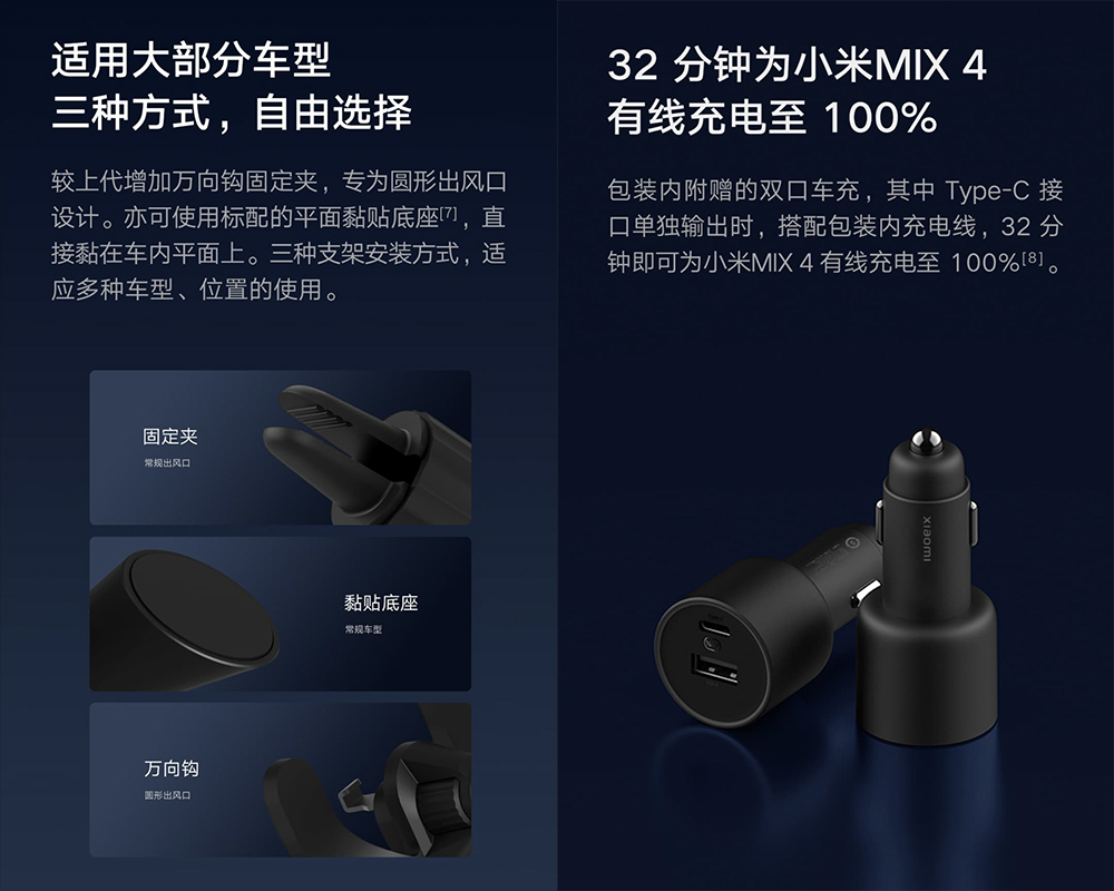 小米無線車充 Pro 眾籌推出:支援最高 50W 無線快充、標配 100W 1A1C 車充 - 電腦王阿達 小米無線車充 Pro 眾籌推出:支援最高 50W 無線快充、標配 100W 1A1C 車充 - 電腦王阿達