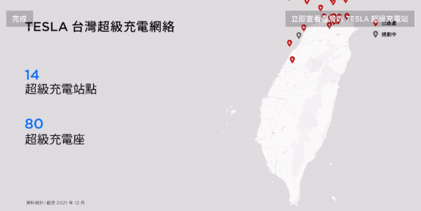 台灣特斯拉達標 40 個超級充電站點，累積超過 230 支充電座 - 電腦王阿達