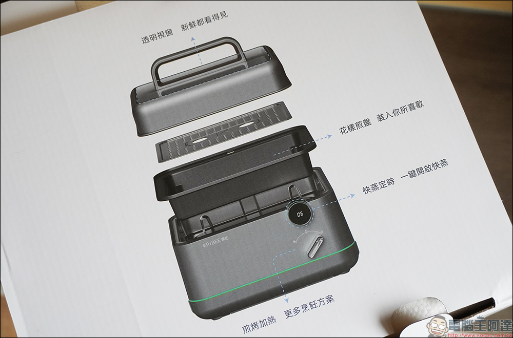 KRiBEE 庫比5秒快蒸鍋開箱評測|6合1多功能的料理神廚具,蒸涮煮煎烤燉一鍋搞定! - 電腦王阿達 KRiBEE 庫比5秒快蒸鍋開箱評測|6合1多功能的料理神廚具,蒸涮煮煎烤燉一鍋搞定! - 電腦王阿達