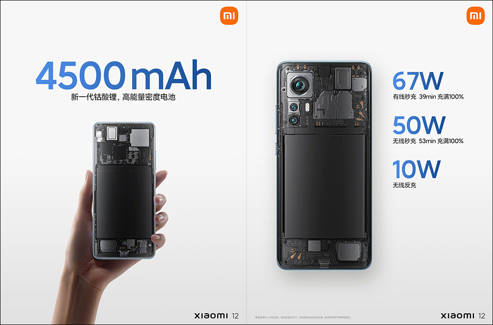 小米 12 系列旗艦新機正式發表:搭載高通 Snapdragon 8 Gen1 ,雙尺寸強勢回歸!首發 50MP SONY IMX707 感光元件,全系列預載 MIUI 13 系統(同場加映:小米 12X 同步推出) - 電腦王阿達 小米 12 系列旗艦新機正式發表:搭載高通 Snapdragon 8 Gen1 ,雙尺寸強勢回歸!首發 50MP SONY IMX707 感光元件,全系列預載 MIUI 13 系統(同場加映:小米 12X 同步推出) - 電腦王阿達