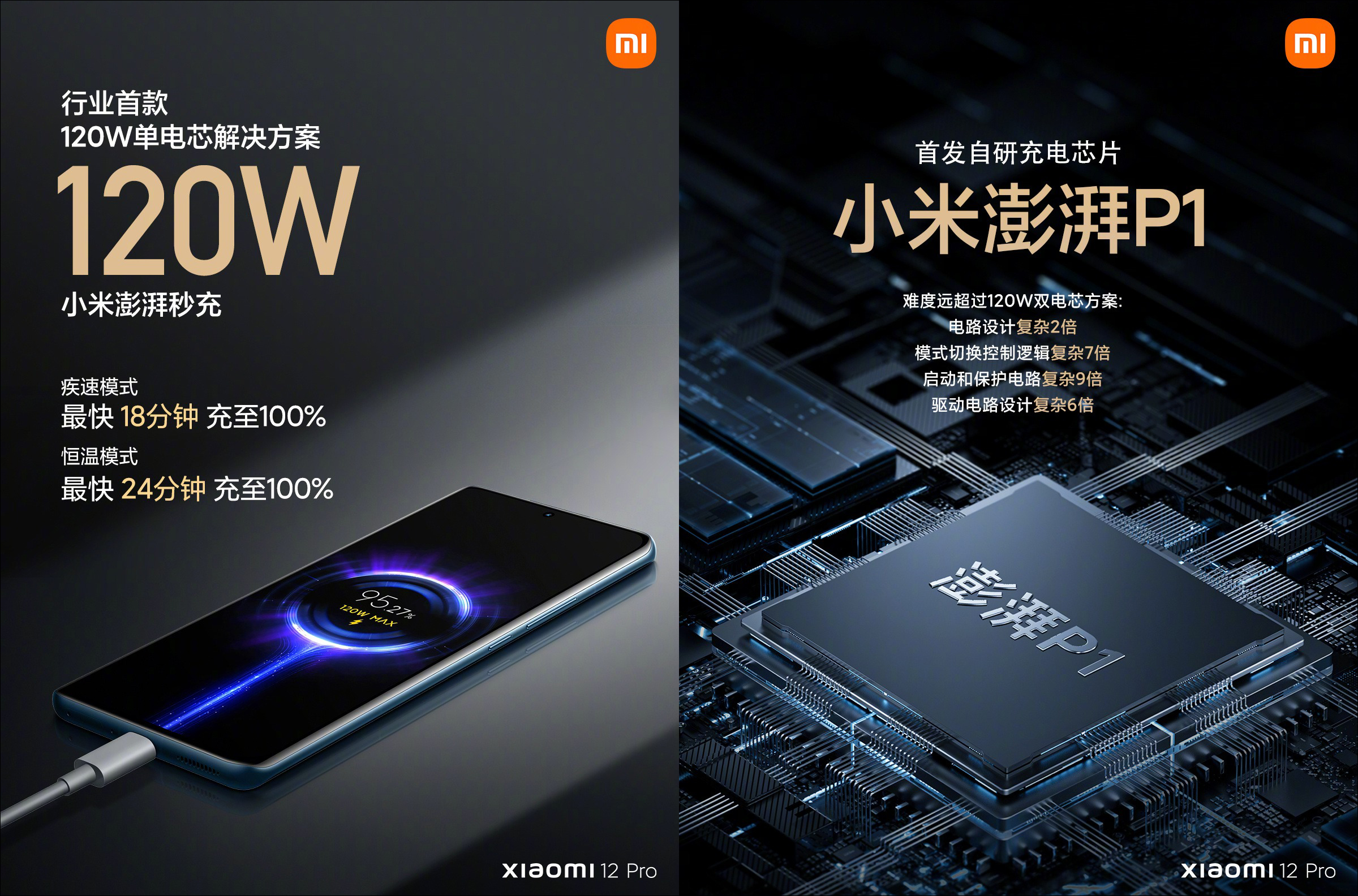 小米 12 系列旗艦新機正式發表:搭載高通 Snapdragon 8 Gen1 ,雙尺寸強勢回歸!首發 50MP SONY IMX707 感光元件,全系列預載 MIUI 13 系統(同場加映:小米 12X 同步推出) - 電腦王阿達 小米 12 系列旗艦新機正式發表:搭載高通 Snapdragon 8 Gen1 ,雙尺寸強勢回歸!首發 50MP SONY IMX707 感光元件,全系列預載 MIUI 13 系統(同場加映:小米 12X 同步推出) - 電腦王阿達