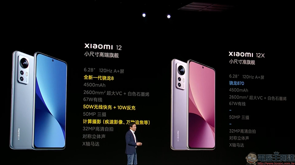 小米 12 系列旗艦新機正式發表:搭載高通 Snapdragon 8 Gen1 ,雙尺寸強勢回歸!首發 50MP SONY IMX707 感光元件,全系列預載 MIUI 13 系統(同場加映:小米 12X 同步推出) - 電腦王阿達 小米 12 系列旗艦新機正式發表:搭載高通 Snapdragon 8 Gen1 ,雙尺寸強勢回歸!首發 50MP SONY IMX707 感光元件,全系列預載 MIUI 13 系統(同場加映:小米 12X 同步推出) - 電腦王阿達