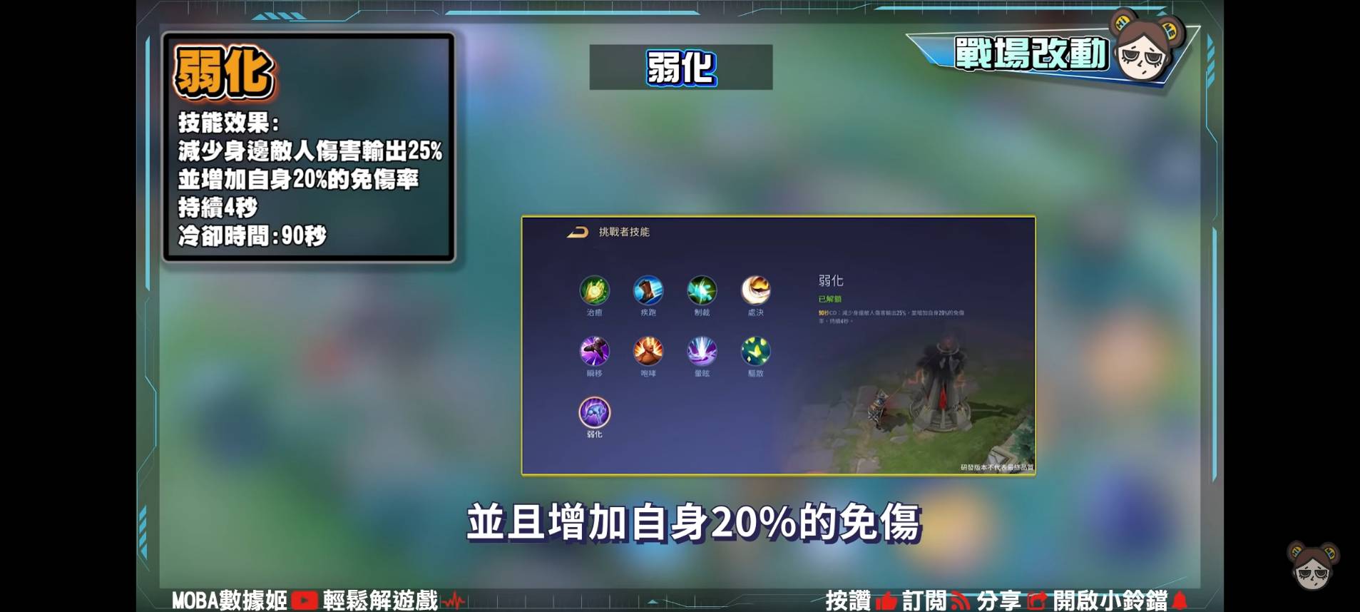 【傳說對決】新年預告!封鎖移除、新增弱化,弗洛倫的減傷回來了!結果大家都能用 | MOBA數據姬 | - 電腦王阿達 【傳說對決】新年預告!封鎖移除、新增弱化,弗洛倫的減傷回來了!結果大家都能用 | MOBA數據姬 | - 電腦王阿達