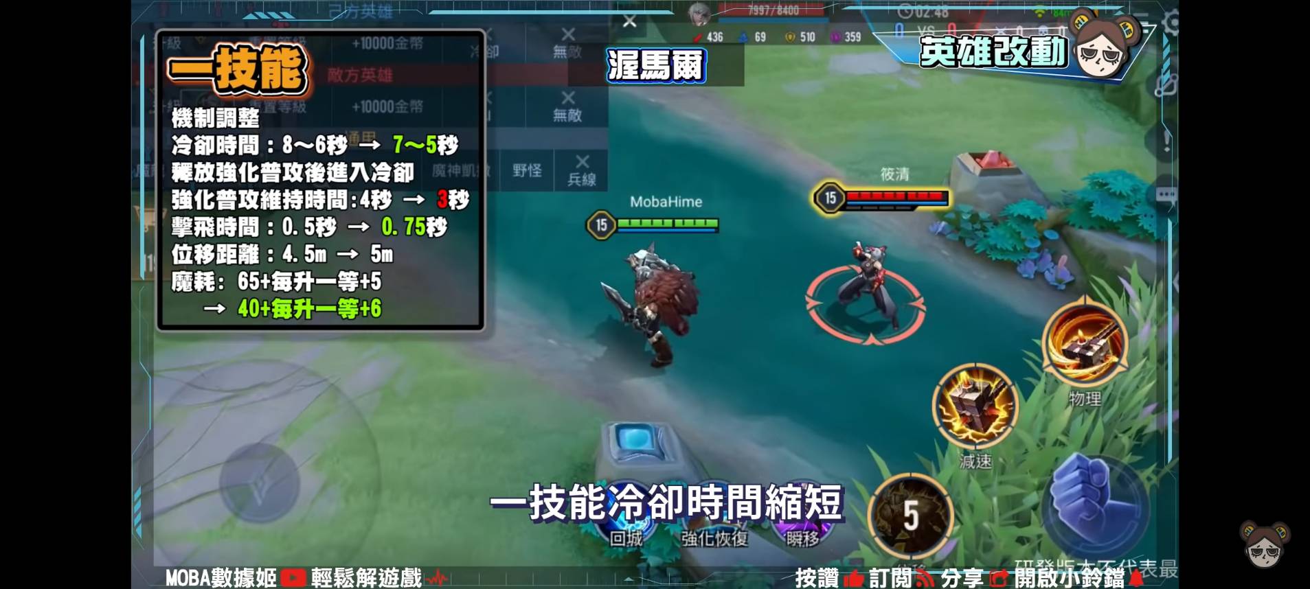 【傳說對決】新年預告!封鎖移除、新增弱化,弗洛倫的減傷回來了!結果大家都能用 | MOBA數據姬 | - 電腦王阿達 【傳說對決】新年預告!封鎖移除、新增弱化,弗洛倫的減傷回來了!結果大家都能用 | MOBA數據姬 | - 電腦王阿達