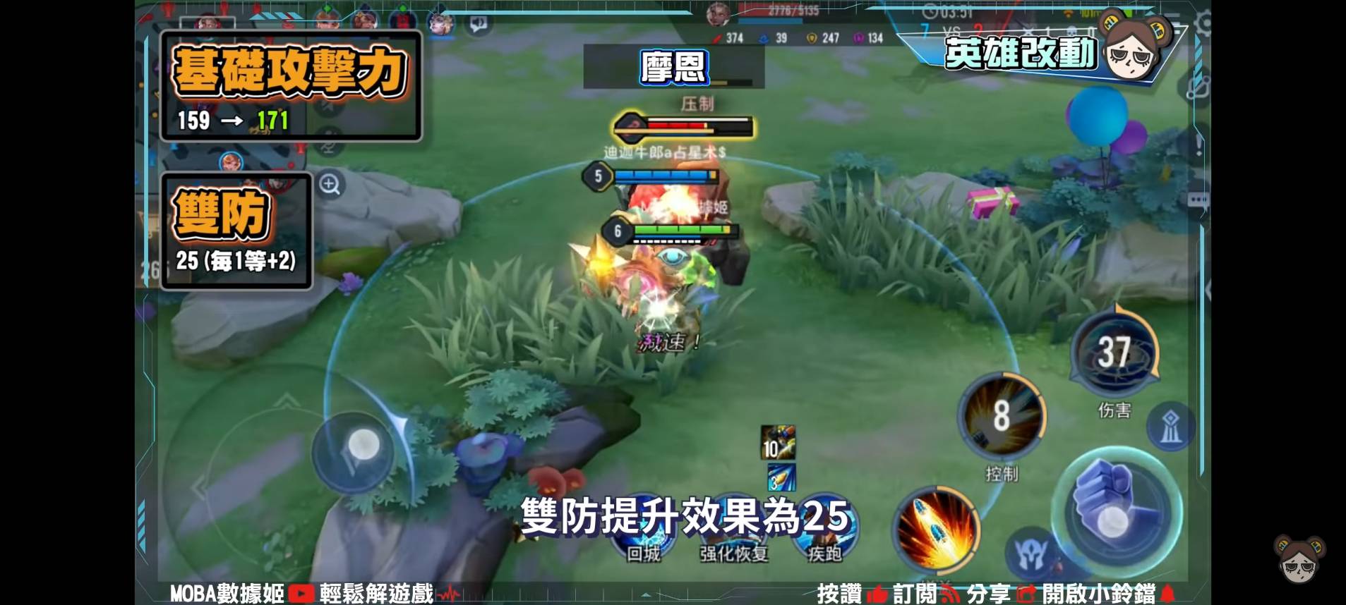 【傳說對決】新年預告!封鎖移除、新增弱化,弗洛倫的減傷回來了!結果大家都能用 | MOBA數據姬 | - 電腦王阿達 【傳說對決】新年預告!封鎖移除、新增弱化,弗洛倫的減傷回來了!結果大家都能用 | MOBA數據姬 | - 電腦王阿達