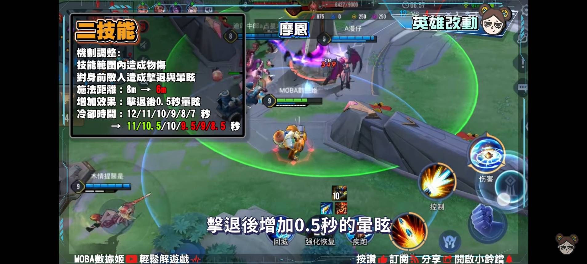 【傳說對決】新年預告!封鎖移除、新增弱化,弗洛倫的減傷回來了!結果大家都能用 | MOBA數據姬 | - 電腦王阿達 【傳說對決】新年預告!封鎖移除、新增弱化,弗洛倫的減傷回來了!結果大家都能用 | MOBA數據姬 | - 電腦王阿達