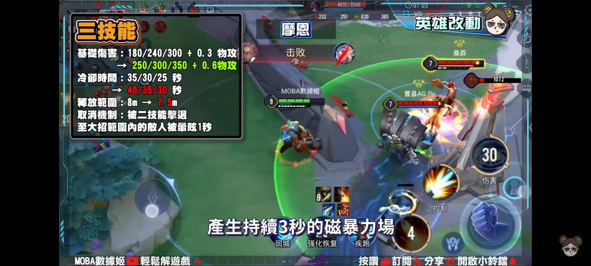 【傳說對決】新年預告!封鎖移除、新增弱化,弗洛倫的減傷回來了!結果大家都能用 | MOBA數據姬 | - 電腦王阿達 【傳說對決】新年預告!封鎖移除、新增弱化,弗洛倫的減傷回來了!結果大家都能用 | MOBA數據姬 | - 電腦王阿達